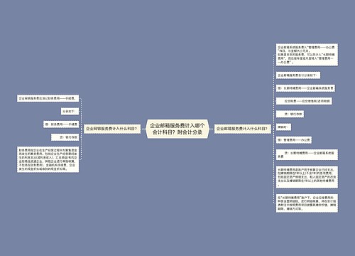 企业邮箱服务费计入哪个会计科目？附会计分录