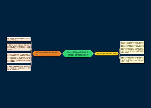 资产负债表中货币资金怎么核算？报考哪些科目？