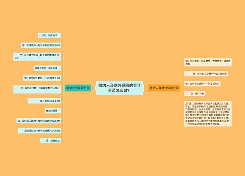 缴纳人身意外保险的会计分录怎么做？