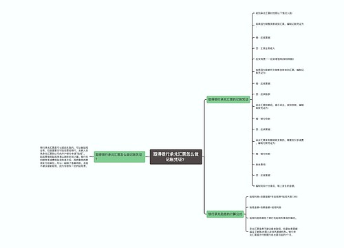 取得银行承兑汇票怎么做记账凭证？