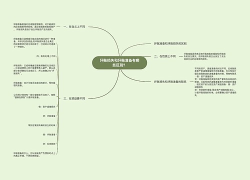 坏账损失和坏账准备有哪些区别？