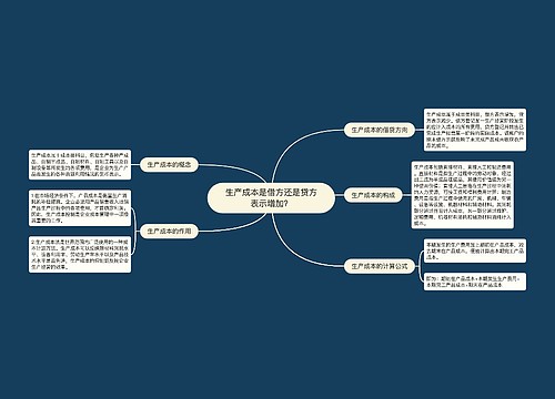 生产成本是借方还是贷方表示增加？