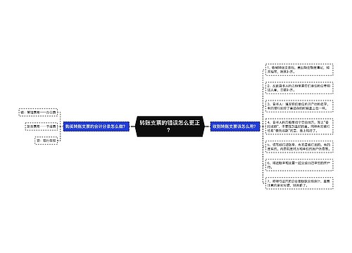 转账支票的错误怎么更正？