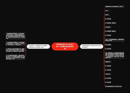 未预提利息会计分录怎么做？未预提利息的账务处理