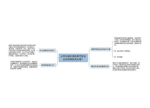 公司车辆交通违章罚款支出如何做账务处理？