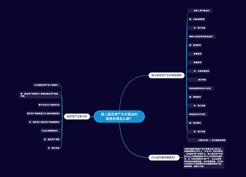 租入固定资产支付租金的账务处理怎么做？