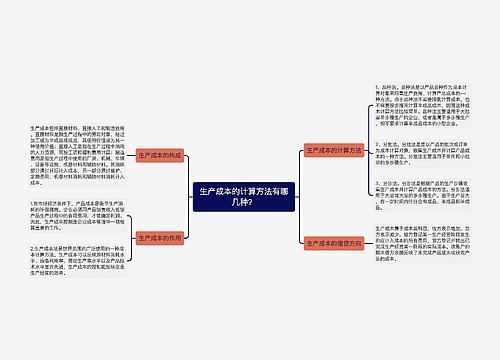 生产成本的计算方法有哪几种？