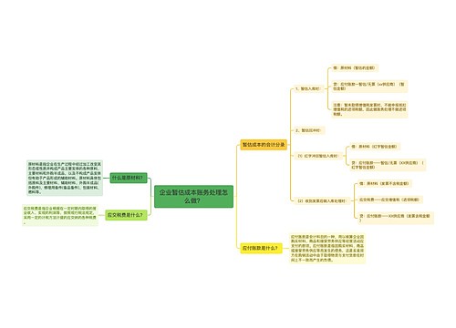 企业暂估成本账务处理怎么做？