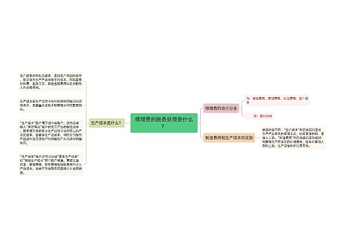 修理费的账务处理是什么？