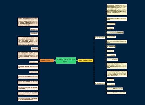 将债务转为资本怎么做会计分录？