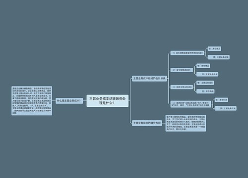 主营业务成本结转账务处理是什么？