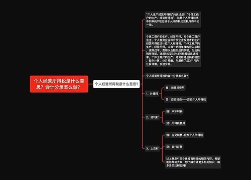 个人经营所得税是什么意思？会计分录怎么做？思维导图