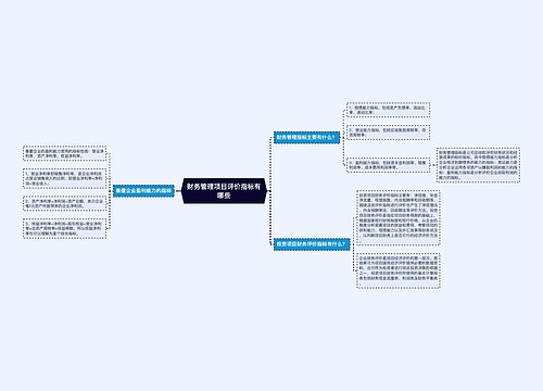 财务管理项目评价指标有哪些