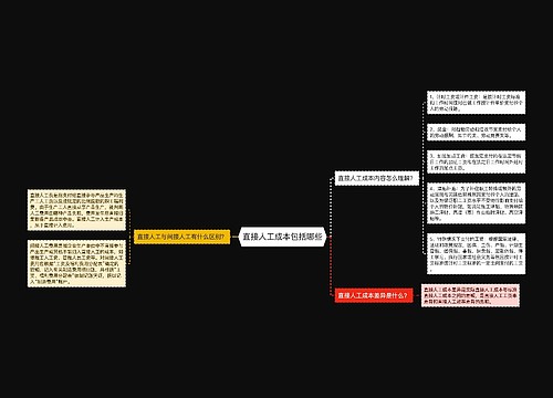 直接人工成本包括哪些