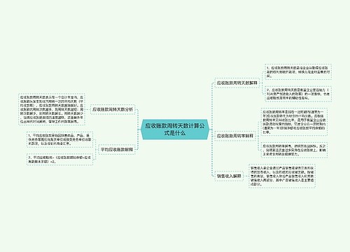 应收账款周转天数计算公式是什么