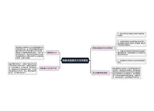 商誉减值测试方法有哪些