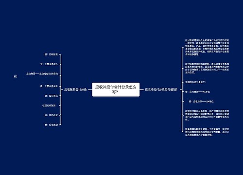 应收冲应付会计分录怎么写？