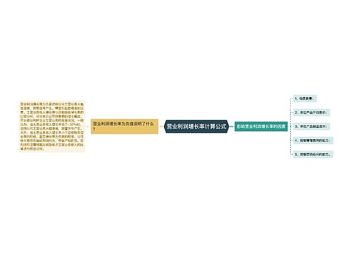 营业利润增长率计算公式