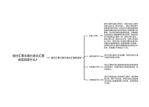 银行汇票与银行承兑汇票的区别是什么？