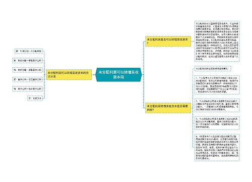 未分配利润可以转增实收资本吗