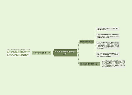 付款凭证的编制方法是什么？