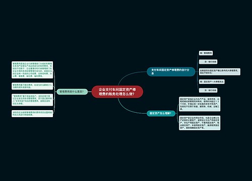 企业支付车间固定资产修理费的账务处理怎么做？