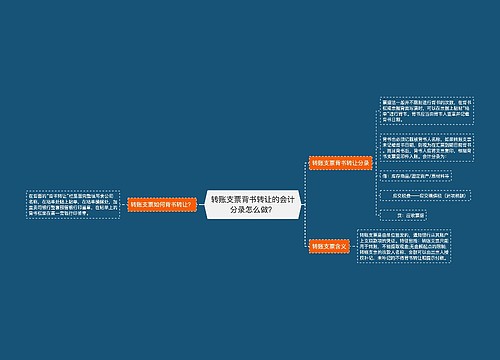 转账支票背书转让的会计分录怎么做？