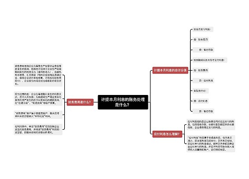 计提本月利息的账务处理是什么？