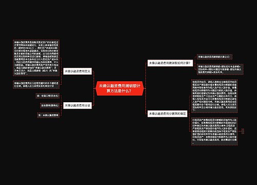 未确认融资费用摊销额计算方法是什么？