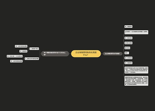 企业销售费用账务处理是什么？
