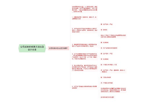 公司成本的核算方法以及会计分录