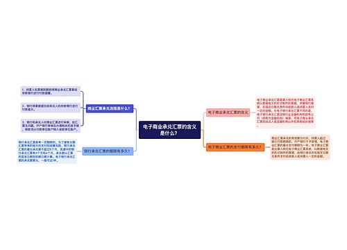 电子商业承兑汇票的含义是什么？