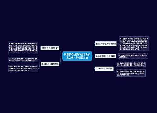 长期股权投资的会计分录怎么做？附核算方法