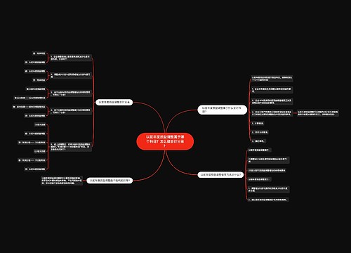 以前年度损益调整属于哪个科目？怎么做会计分录？思维导图