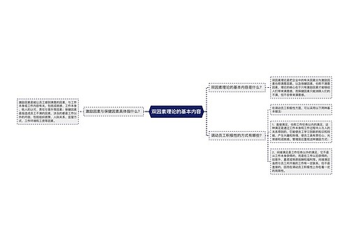 双因素理论的基本内容