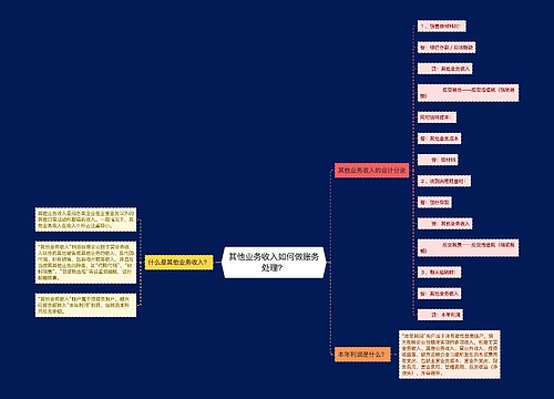 其他业务收入如何做账务处理？