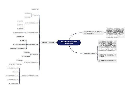 在建工程科目的会计核算和会计分录思维导图
