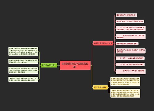 收到投资款如何做账务处理？