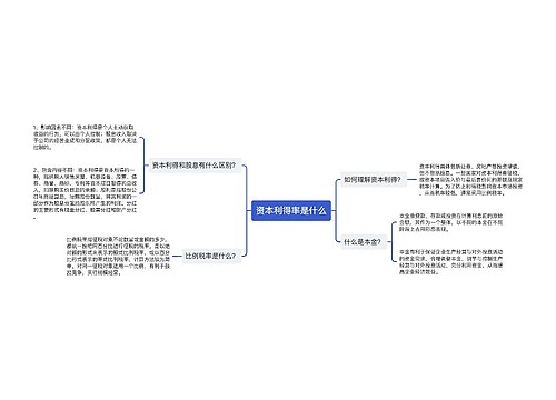 ​资本利得率是什么