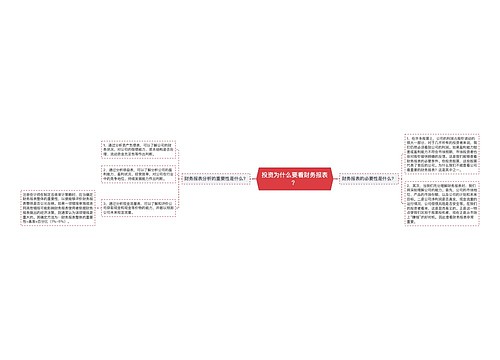 投资为什么要看财务报表？