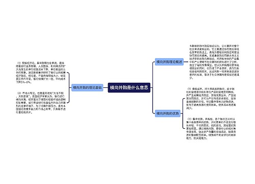 横向并购是什么意思