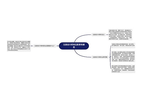 注册会计师岗位职责有哪些