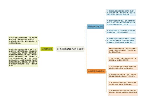 白条顶库处理方法有哪些