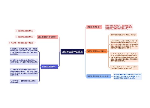 递延年金是什么意思