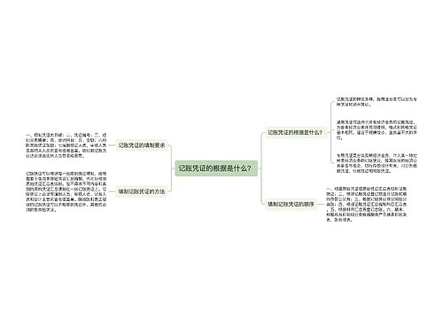 记账凭证的根据是什么？