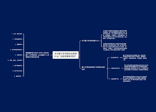 本月累计专项附加扣除是什么？包括有哪些项目？