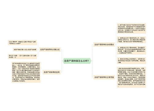 总资产周转率怎么分析？