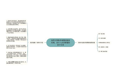 信用卡到账手续费的账务处理，会计人必须掌握的会计分录