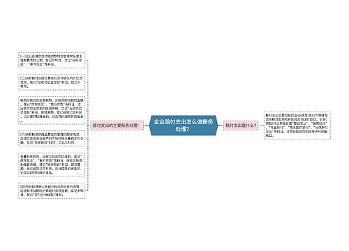 企业赔付支出怎么做账务处理？