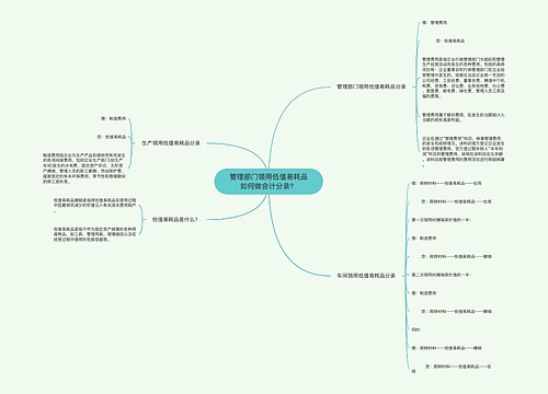 管理部门领用低值易耗品如何做会计分录？思维导图